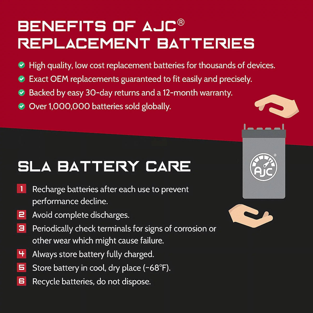 Bombardier Renegade 800 800CC 12V Snowmobile Replacement Battery (2004-2013) - This Is an AJC Brand Replacement