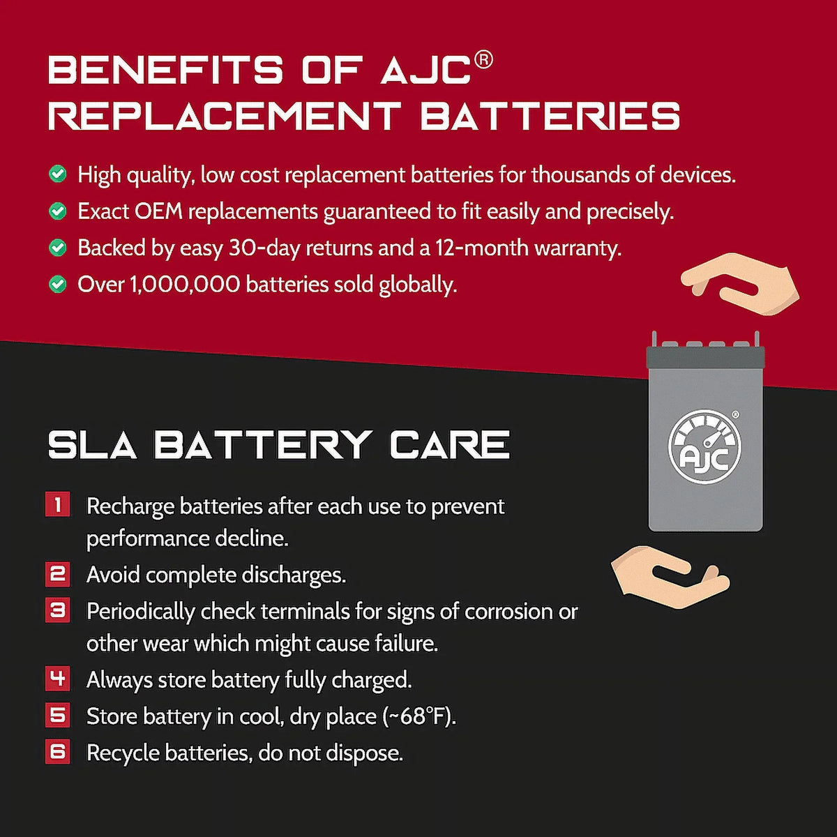 AJC Battery Compatible with Bombardier Mx Z 600 594CC Snowmobile Replacement Battery (1999)